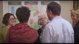 The IDEAS Impact Framework: Evaluation