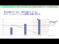 あす上がる株　2025年１月２０日（月）に上がる銘柄。来週1 24金曜は日銀利上げ公算大。任天堂後継機発表。ディー・エヌ・エー急落。オンワード配当金。～最新の日本株情報。高配当株の株価やデイトレ情報～