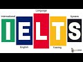 7 IELTS Academic Reading Test - Part One - Exam Question and Model Answer