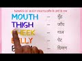 human body parts name in english and hindi मानव शरीर के अंगों के नाम body parts name