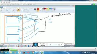 Lesson 14 Multithreading Part1