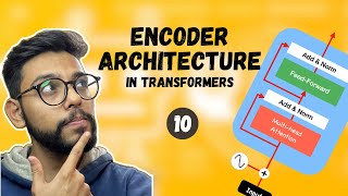 Encoder Architecture in Transformers | Step by Step Guide