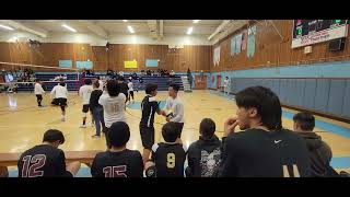 Florin High vs Burbank High Volleybal Varsity full match