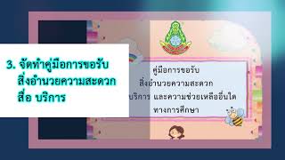 งานส่งเสริมสนับสนุนสิ่งอำนวยความสะดวก สื่อ บริการ  ศูนย์ฯ เขตฯ 7 จังหวัดพิษณุโลก