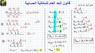 المتتاليات -4- قانون الحد العام  للمتتالية الحسابية