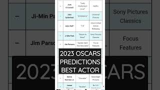 2023 OSCARS PREDICTIONS BEST ACTOR - NTR #viral #trending #oscars #ntr #NTRGoesGlobal #oscars2023