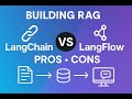 Build a RAG Pipeline: LangChain + LangFlow (Pros & Cons) [P2]