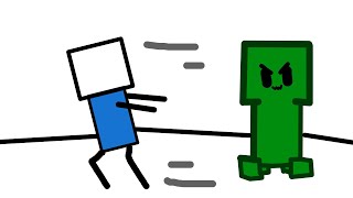 minecraft in 10 seconds (Animation)