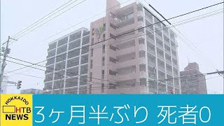 新型コロナ北海道で約３カ月半ぶり死者０人　新規感染者は６３人　有料老人ホームで新たなクラスターも【HTB北海道ニュース】