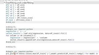 underfitting overfitting with emacs and python