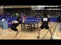 【カットマン＆バックマン】太田輝 吉田俊暢 中央大 vs金光宏暢 小林広夢 日本大 ｜第87回全日学男子ダブルス3回戦