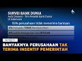 Bank Dunia: 93% Perusahaan Tak Terima Insentif Pemerintah