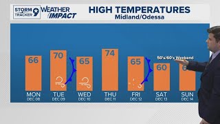 Stubborn Weather Pattern with Warm and Dry Conditions | West Texas Forecast