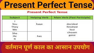 Present Perfect Tense ( वर्तमान पूर्ण काल ​​का आसान उपयोग) #Basic level v 04.