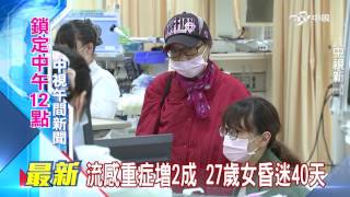 12月10日中視午間新聞搶先看│中視新聞 20161210