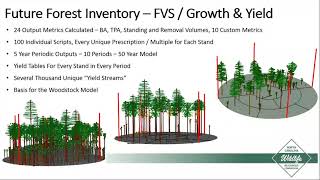 SciComm Webinar - A Strategic Plan for Wildlife \u0026 Timber Management on NCWRC Game Lands