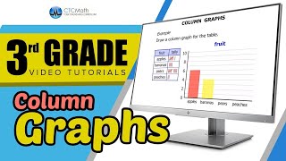3rd Grade Math Tutorials: Column Graphs