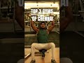 TOP 3 Gyms Of Chennai - Top Quality Gym in Chennai - Most Expensive Gyms in Chennai