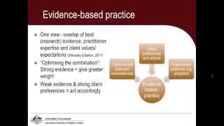 Webinar: Evidence, evidence based programs and evaluation