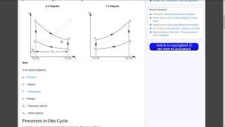 شرح دورة أوتو Otto Cycle ومحركات البنزين Petrol Engine