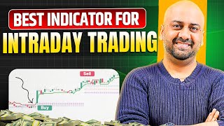 Intraday Trading Strategy using CPR Indicator By Himanshu Arora