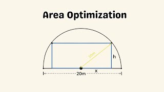 Area Optimization | Rectangle Inscribed In Semi-Circle