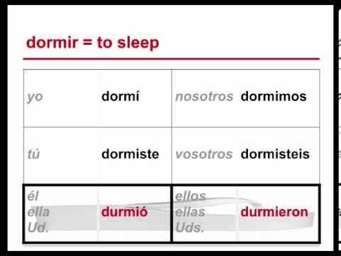 Spanish Grammar Review #47 Stem-changing Verbs In The Preterite - YouTube