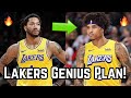 Los Angeles Lakers GENIUS Offseason Plan LEAKED! | Free Agents, Derrick Rose Trade For LeBron James?