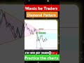 diamond chart pattern diamond top diamond bottom w pattern quotes trending profit trading