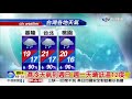 惠文氣象報報~全台有雨 西半部.東北部偶有雷雨│中視早安氣象20190309