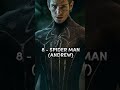 MY TOP 15 FAVORITE MCU CHARACTERS #shorts #trending #marvel #avengers #mcu #viral