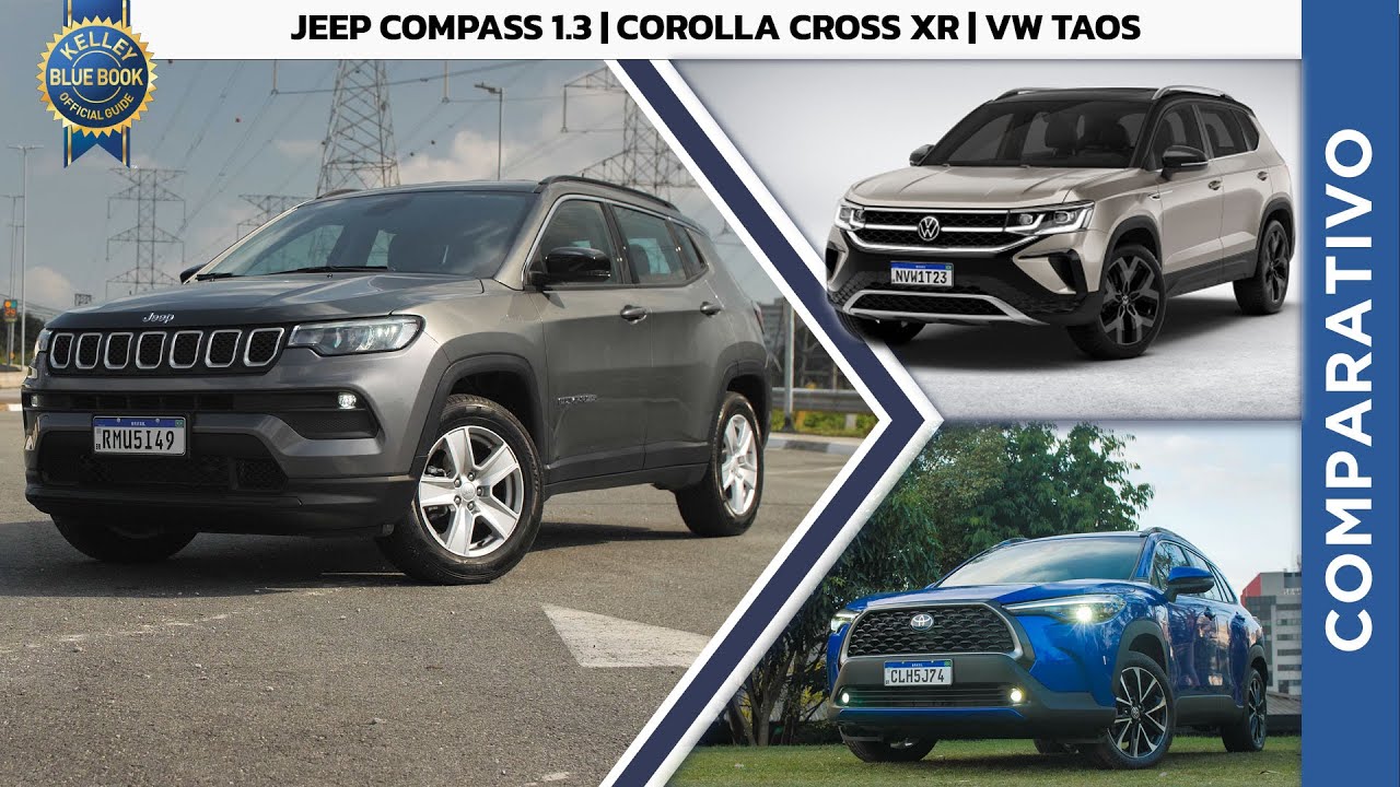 Comparativo: Jeep Compass Sport X Volkswagen Taos Comfortline X Toyota ...