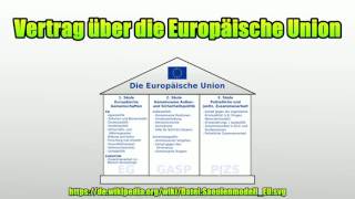 Vertrag über die Europäische Union