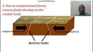 FORMATION OF A RIFT VALLEY BY COMPRESSIONAL FORCES