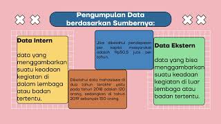 Tugas Statistika Deskriptif Kelompok 1