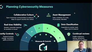 Implementing Cyber Security Measures & Continual Reviews