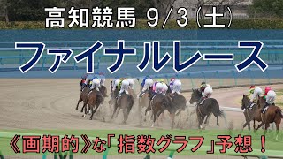 高知競馬【ファイナルレース】9/3(土) 12R《地方競馬 指数グラフ・予想・攻略》