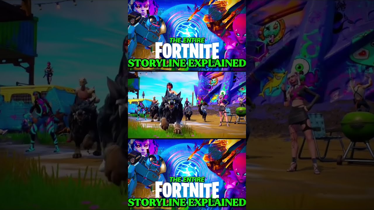 The ENTIRE Fortnite Storyline EXPLAINED! (Full Video On My Channel) # ...