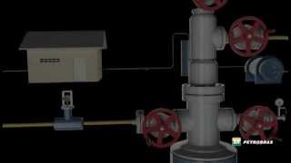 Gas Lift Systems - Gaslift