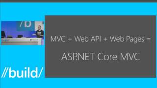 Build 2016 ASP NET Core Deep Dive into MVC