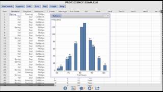 Creating a Histogram in StatCrunch