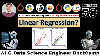 Linear Regression in Machine Learning | Scikit-Learn Tutorial | Machine Learning Algorithm Explained