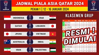 Jadwal Piala Asia Qatar 2024 - Indonesia vs Irak - Klasemen Drawing grup piala Asia 2024