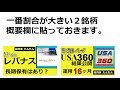 【投資結果】レバナスとs＆p500に2800万投資した結果