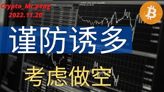 【比特币行情分析】2022.11.20 BTC,ETH 市场情绪低迷，谨防诱多！