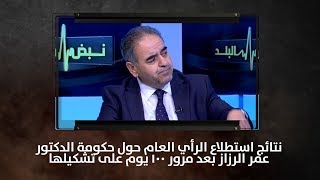 نتائج استطلاع الرأي العام حول حكومة الدكتور عمر الرزاز بعد مرور 100 يوم على تشكيلها - نبض البلد