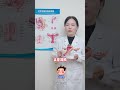 女性科普 医学科普 小知识 乌苓苁蓉合剂 抖出健康知识宝藏