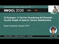 IWOCL 2026 - CLVizulayer: A Tool for Visualising the Directed Acyclic Graph of OpenCL Device...