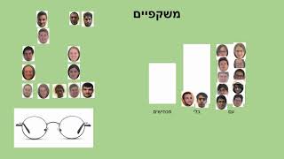 מחונניאדה 2019 - סרטון פתיחה