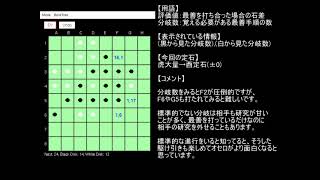 【オセロ】クエスト赤レートをめざす！定石講座part2【酉定石】